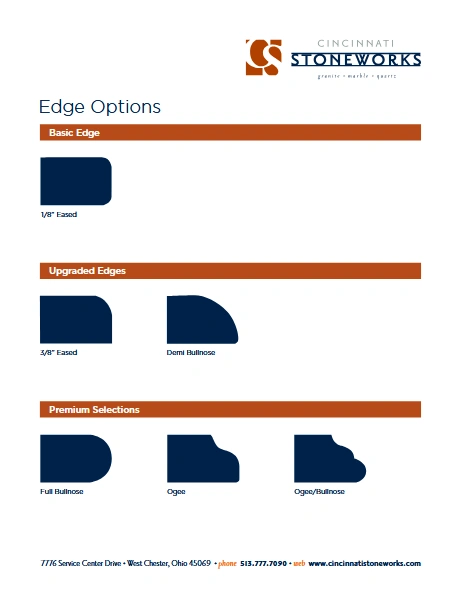 Edge Profile Sheet